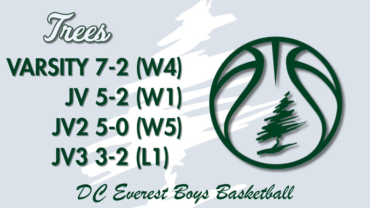DC Everest Boys Basketball tweet media