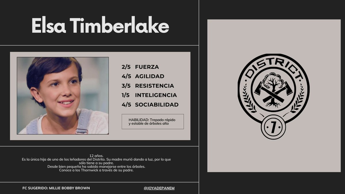 JOYADEPANEM's tweet image. Tributo femenino del Distrito 7 
Elsa Timberlake (Millie Bobby Brown)