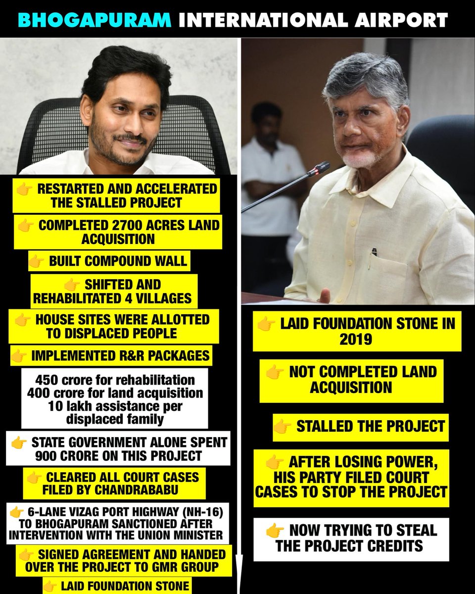 p_pillodu's tweet photo. Credit stealer babu😭
#failedcbn
#IdhiMunchePrabhutvam
#CBNFailedCM
#MosagaduBabu
#TDPScams
#ScamsterBabu
#CBNSadistRule https://t.co/OBh34nPY3N
