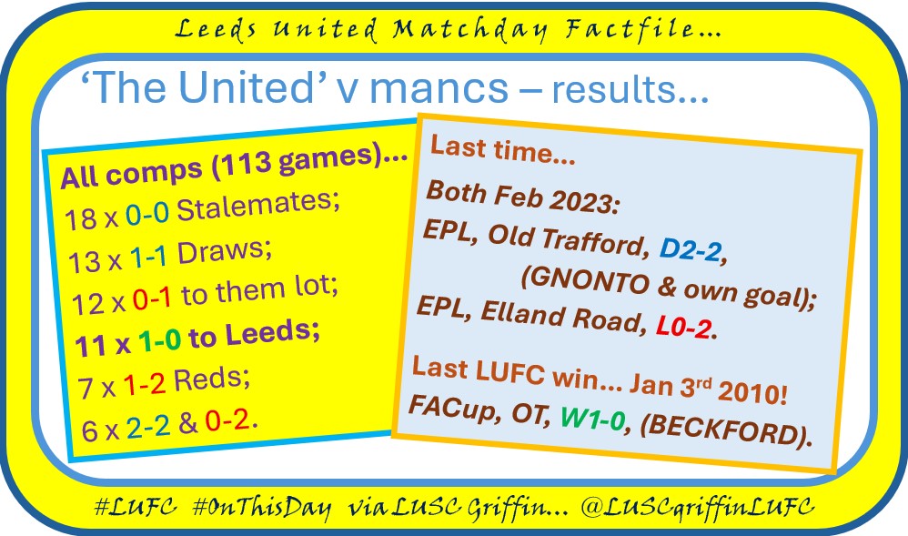 LUSCgriffinLUFC's tweet photo. Couple of years doing these #factfiles and I wasn't sure I could share this particular one with the adoring public... 🤪
But it's MATCHDAY EVE for the United of Leeds against them lot - and there's so much history between us!
Form: #lufc DDWDd #mufc WDLWD https://t.co/PJZ06iB9k9