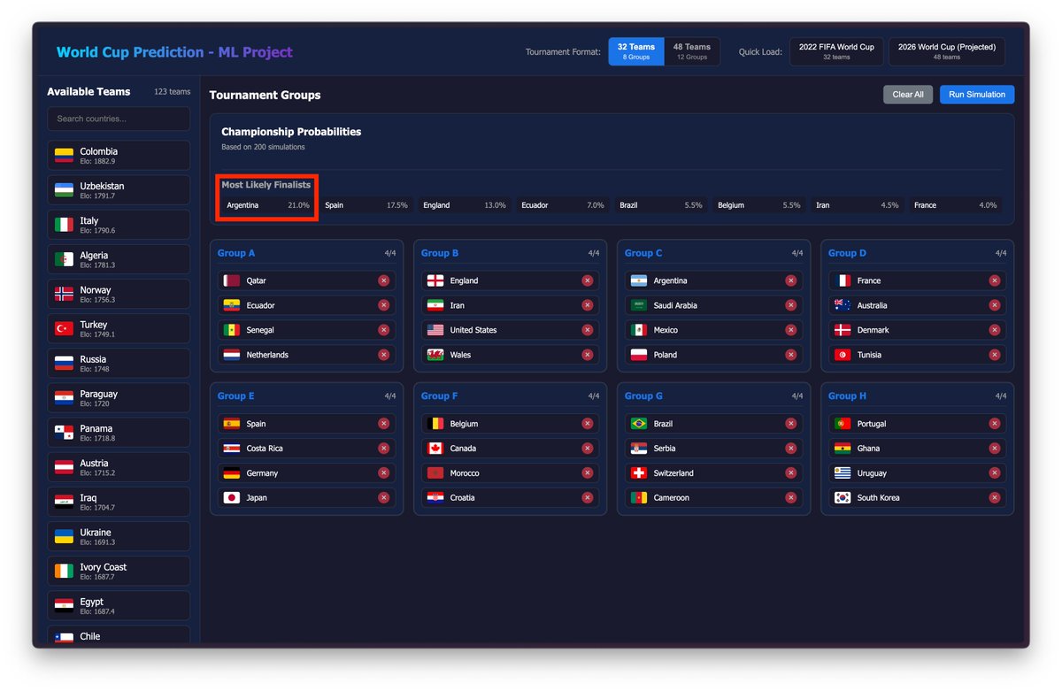 Lahoucine Chikry tweet media