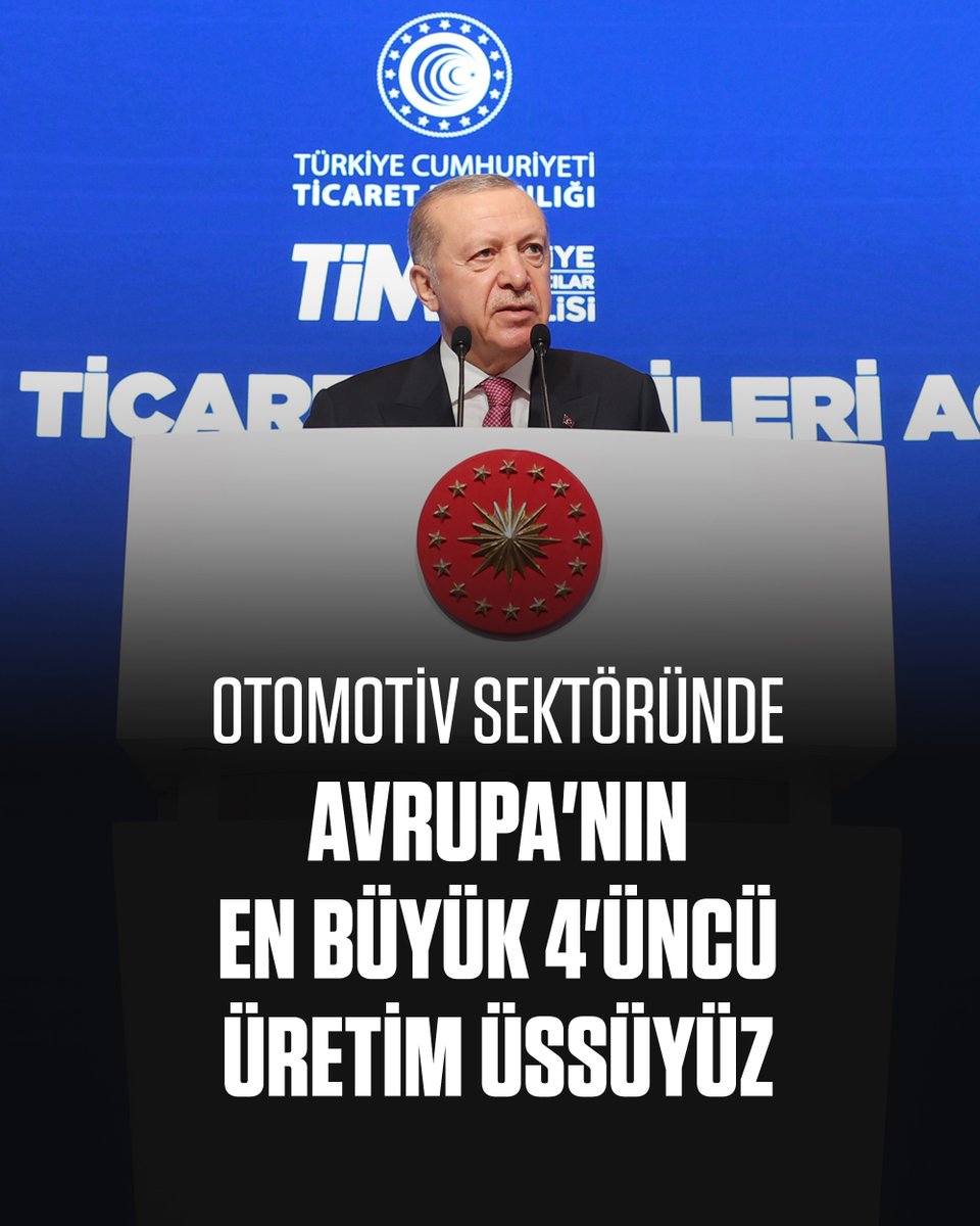 2002 yılında ihracatımızın sadece %30’unu orta-yüksek ve yüksek teknolojili ürünler oluştururken bu oran 2025’te %43,5 olmuştur.

Otomotiv sektöründe 2 milyona yakın üretim kapasitesi, yıllık 1,5 milyon araç üretimi, 41 milyar doları aşan ihracatla Avrupa’nın 4’üncü, dünyanın