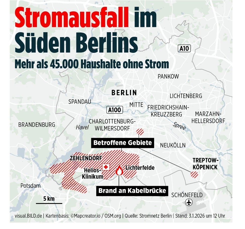 SABOTAŻ W BERLINIE

Atak na sieć przesyłową w Berlinie to sabotaż!

- W międzyczasie stało się jasne, że przyczyną rozległej awarii zasilania był celowy atak. Pożar za kontenerem spowodował zapalenie się kilku tras kablowych. Policja i straż pożarna pracują nieprzerwanie.- podaje