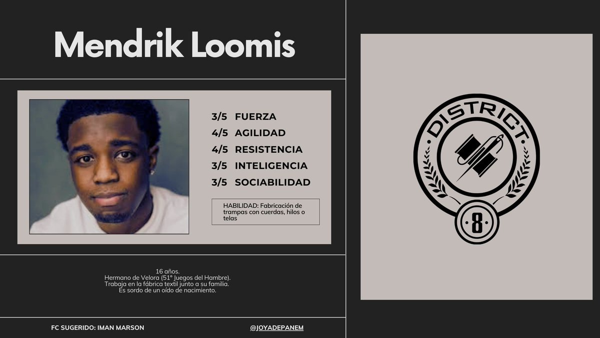 JOYADEPANEM's tweet image. Tributo masculino del Distrito 8 
Mendrik Loomis (Iman Marson)