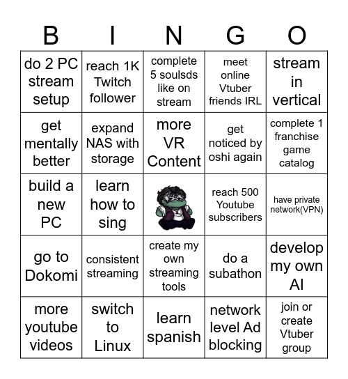 NaGeL Bailey - Zombie Gentleman Vtuber tweet media