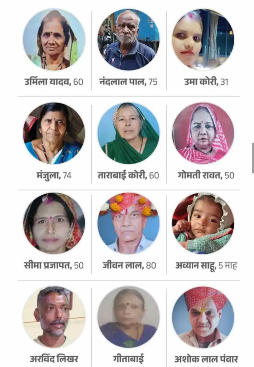 sajjanvermaINC's tweet photo. आखिर इनका क्या कसूर था?? देश का सबसे स्वच्छ शहर इन्हें पीने का साफ पानी भी नहीं दे पाया!! कितने घर उजड़ गए, उस मासूम को क्या जवाब देंगे जिसने अभी अभी दुनिया देखना चालू ही की थी? मन अत्यंत दुखी है।

ईश्वर सभी मृतकों को अपने श्री चरणों में स्थान दें। विनम्र श्रद्धांजलि। 

#IndoreWaterCrisis #IndoreWaterTragedy #IndoreWaterContamination