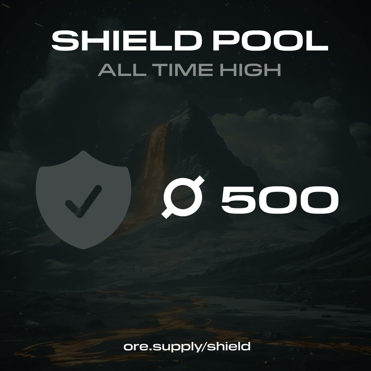 The ORE shield pool has just broken a new deposit record of over >500 ORE. The larger the pool, the stronger the privacy.

Encrypted ORE, now on Solana.