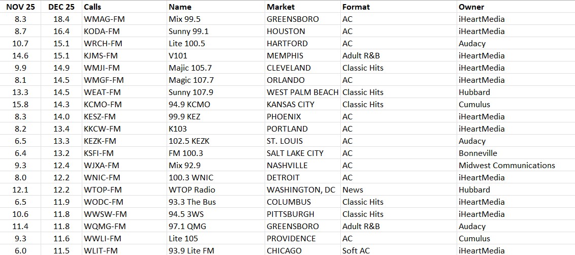 Chris Huff tweet media
