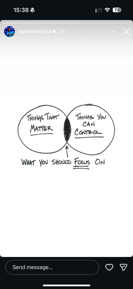 The Rangers Review tweet media