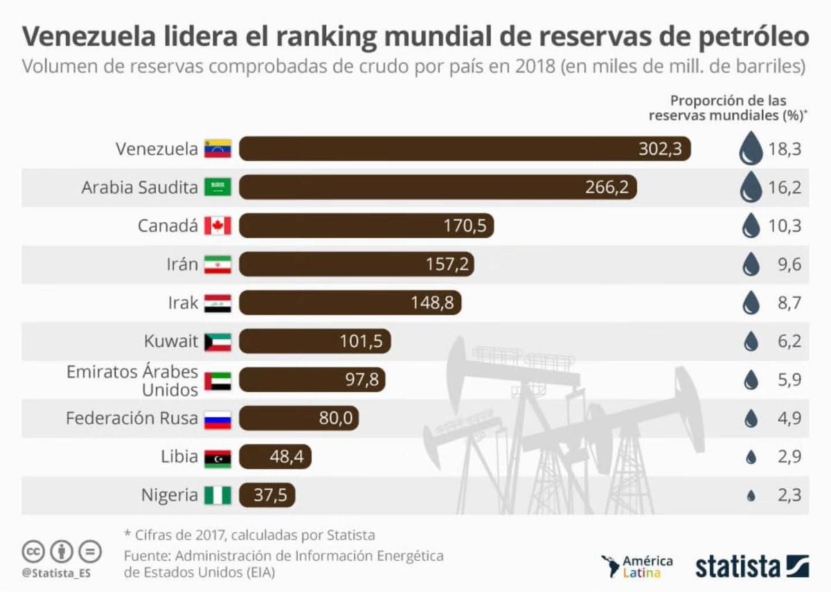 Que no us enganyin els mitjans de desinformació. 
És el mateix de sempre.