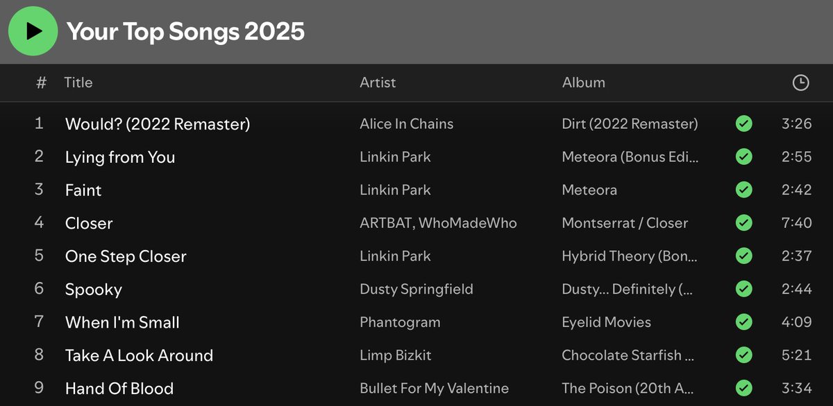 parcifap's tweet image. what's your top 10 songs?