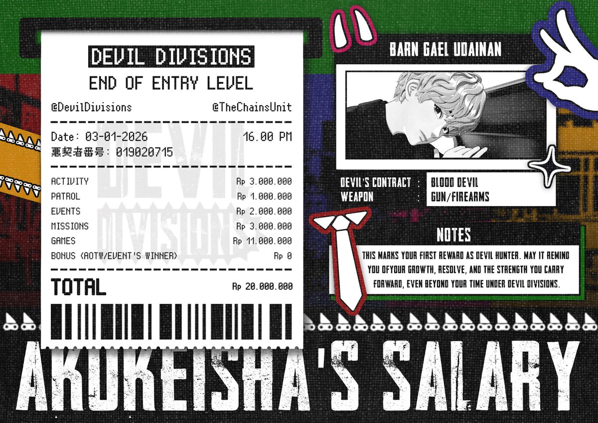 Jjuna Liburan 🍊 tweet media