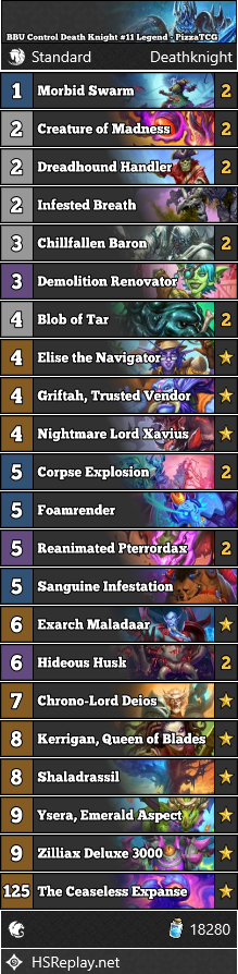 [STANDARD] <a href="/PizzaTCG/">Andrew</a> reached #11 Legend with BBU Control Death Knight.

▼ Deck Code and more:
hearthstone-decks.net/bbu-control-de…

#StandardHS #Hearthstone