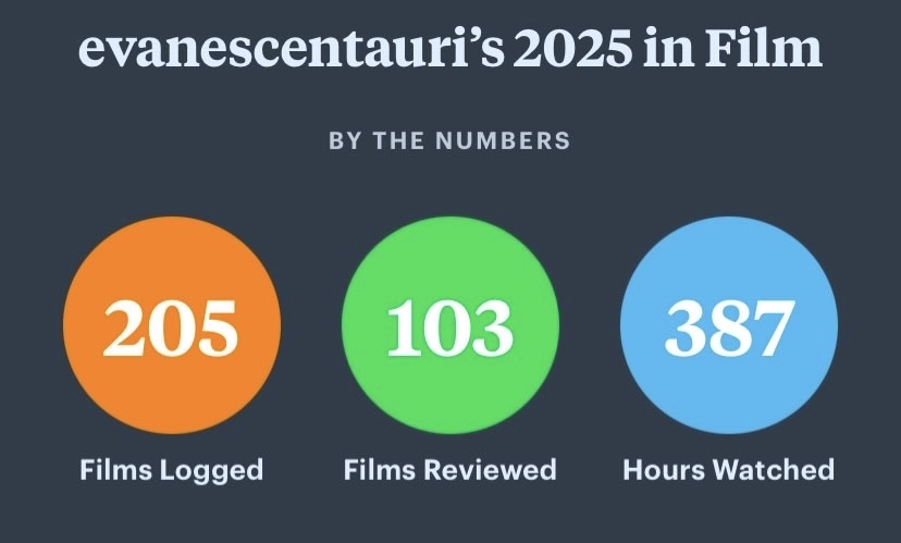 evanescentauri's tweet image. kalo gk flop bkn gw