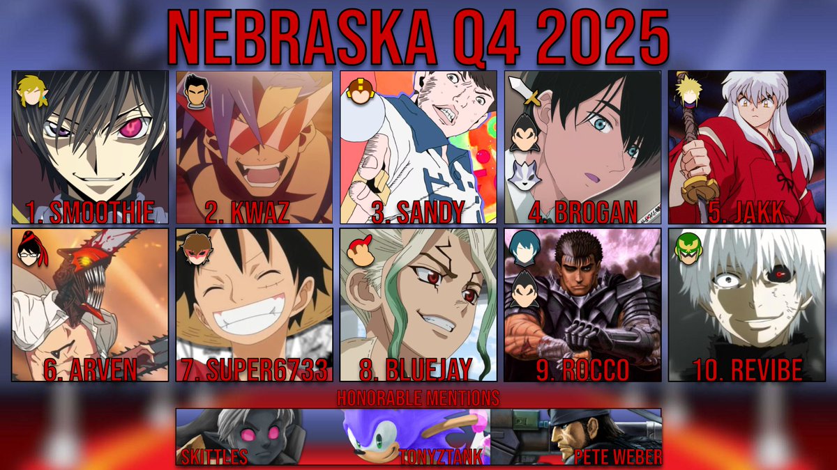 Nebraska Smash Ultimate (@nebraska_smash) on Twitter photo 