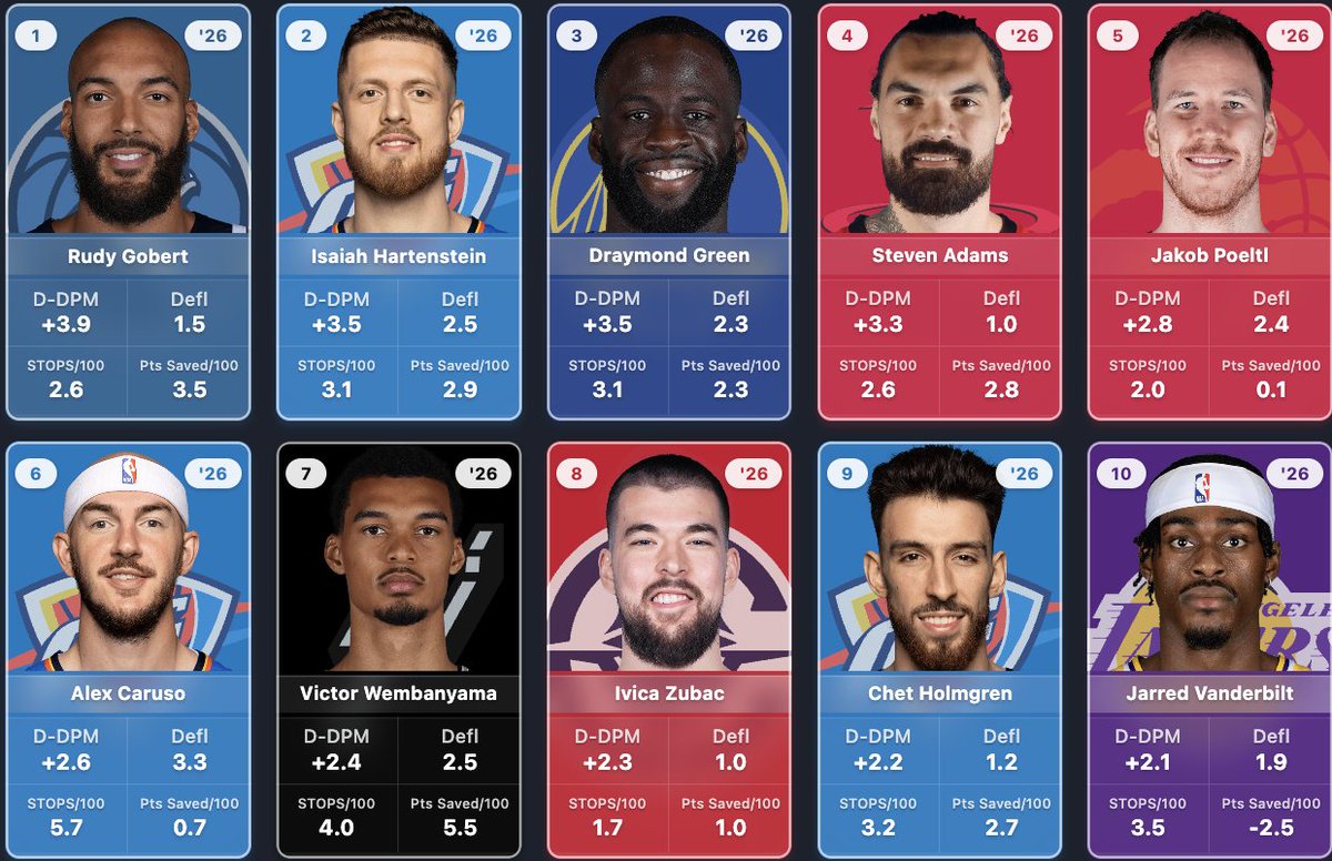 Basketball University tweet media