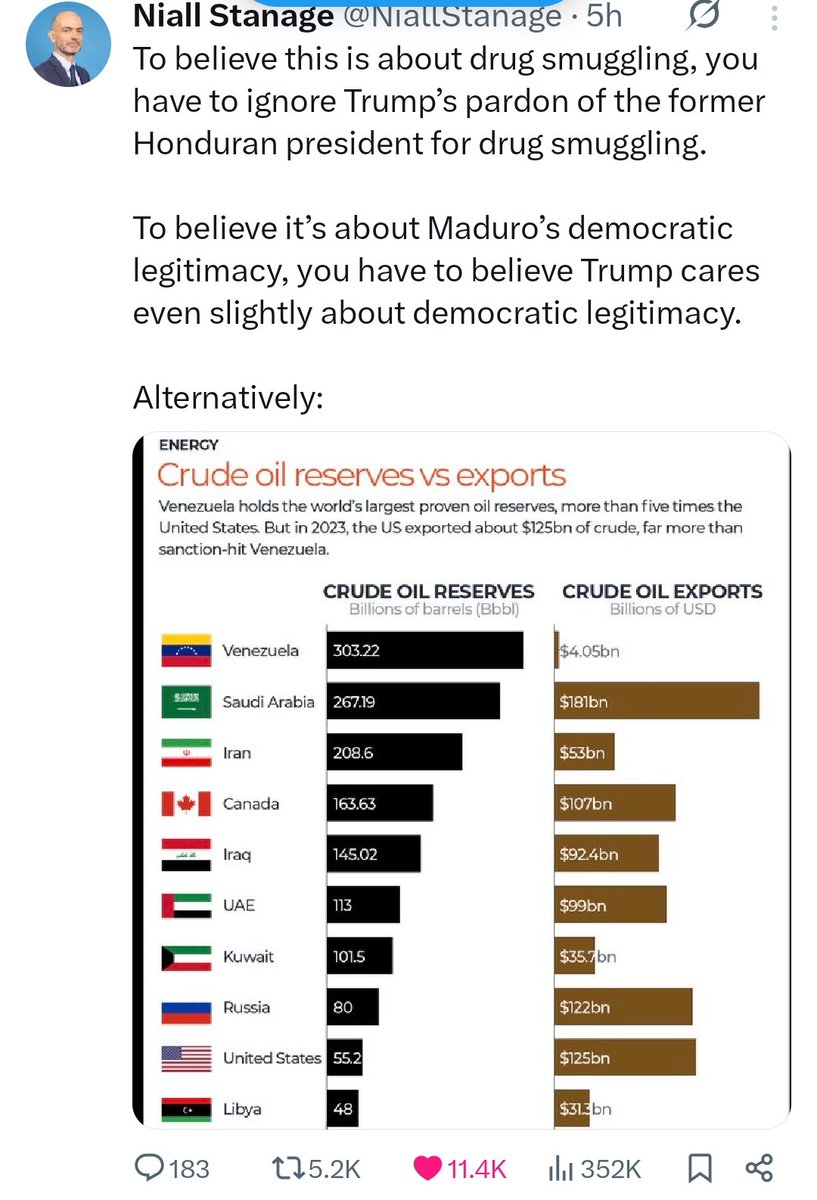 Integrated PR tweet media