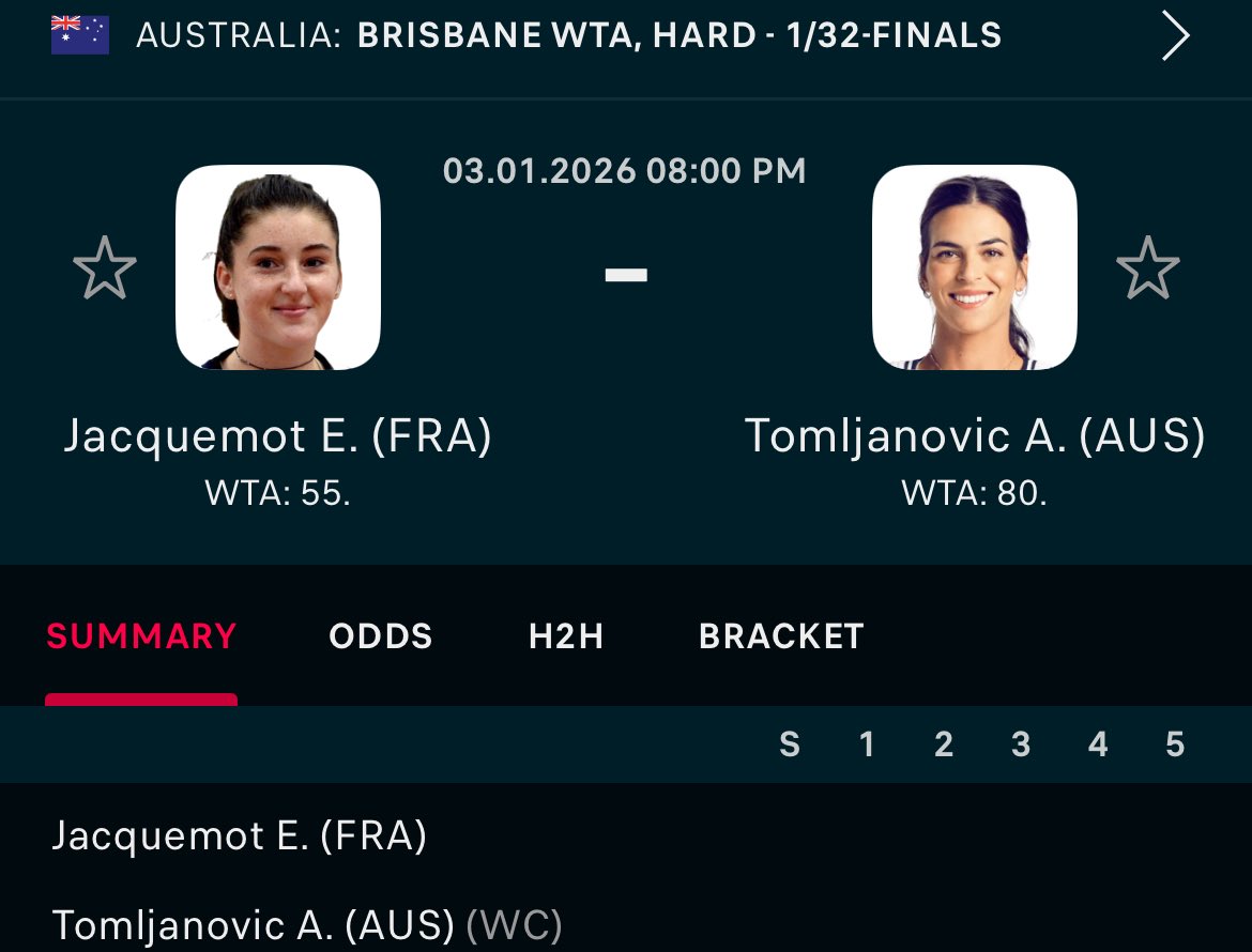 🚨5𝙪 𝙈𝘼𝙓 𝙗𝙚𝙩 𝙡𝙤𝙘𝙠𝙚𝙙 𝙖𝙣𝙙 𝙡𝙤𝙖𝙙𝙚𝙙🚨 

😈𝐓𝐡𝐢𝐬 𝐥𝐢𝐧𝐞 𝐢𝐬 𝐎𝐅𝐅, 𝐧𝐨𝐭 𝐦𝐢𝐬𝐬𝐢𝐧𝐠 𝐭𝐡𝐢𝐬 𝐨𝐧𝐞 😈

🌟🌟🌟5𝘂 𝗽𝗹𝗮𝘆𝘀 𝗮𝗿𝗲 9-1 𝗟10🌟🌟🌟

Want VIP access to the play? Grab a 𝙁𝙍𝙀𝙀 30 day trial👉 whop.com/nvs-bets?a=use…

Today’s free play