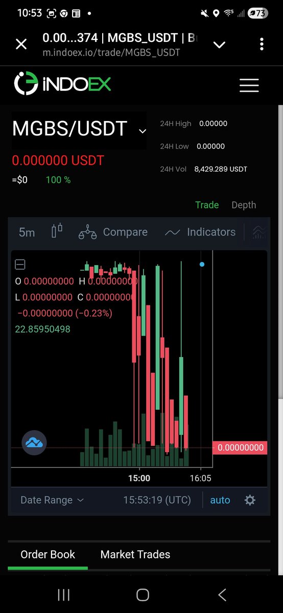 A gem was born 26 days ago!

MegaBase $MGBS is live on IndoEx centralized exchange. Stack your bags now, it's still a nice entry point. 

CA: 0x481ef7Ff561d9a2a892553ba930A6365f911E0bb

Join on us on TG: t.me/+IQ696SfodDQwO…

Website: megabasecoin.com 

Instagram: