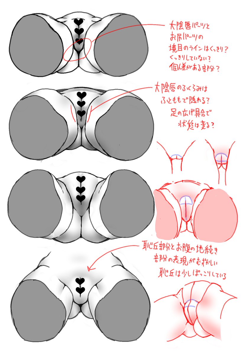 昔描いた尻とか恥丘とかポーズとかについて考えてたデータ出てきた。 