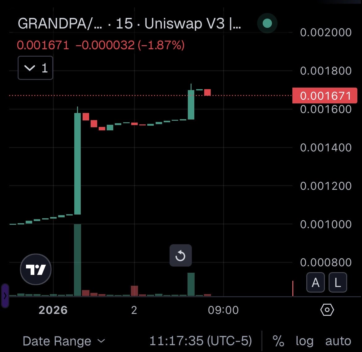 GodzillaKong 🍌 tweet media