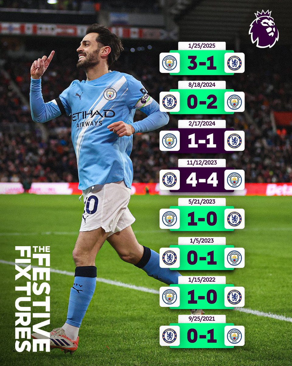 Horlatunde's tweet image. lol you losing to Mancity isn’t because of Arsenal, they’ve owned you for years now.