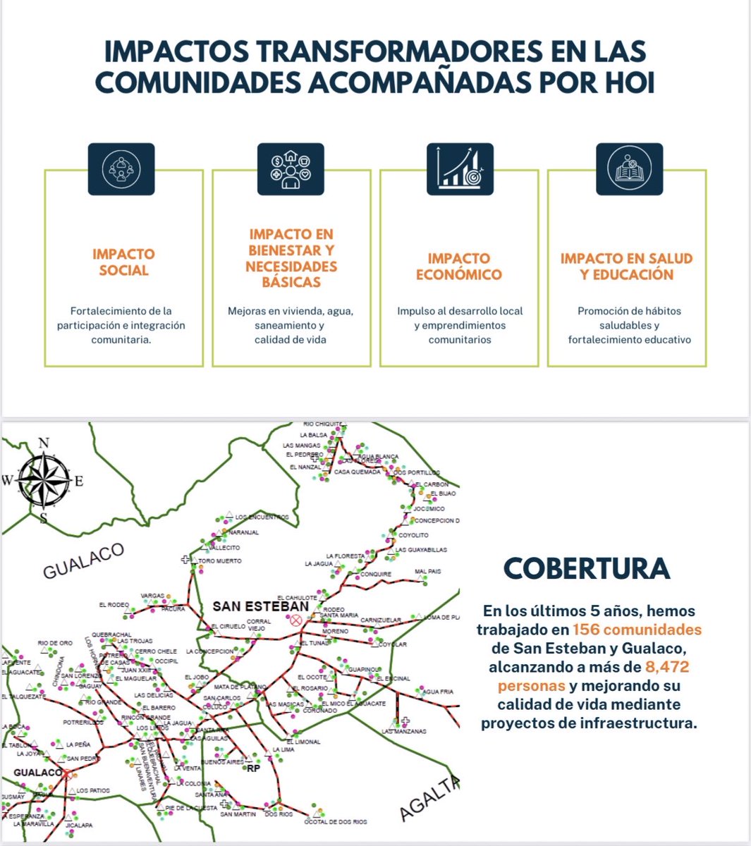 CamiIsaR's tweet photo. Celebrando hitos al cierre del 2025 y preparados para lo que la misión Fundación Honduras Outreach International nos impulsa a seguir construyendo en Honduras. 2026, será un año de grandes retos y alcances en salud, educación, desarrollo económico e inversión comunitaria. https://t.co/HXo15Pa7iN