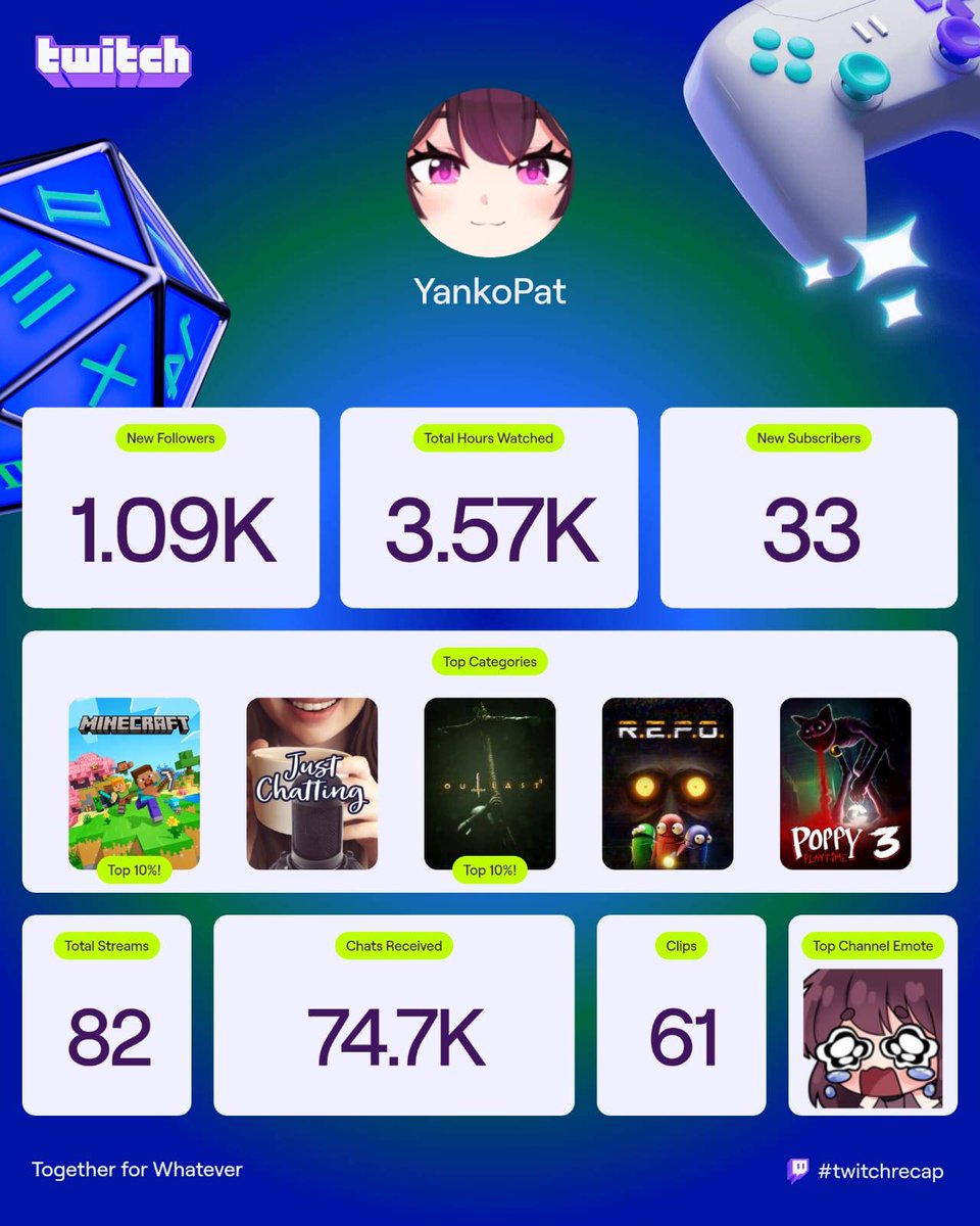 Muchas gracias por todo el apoyo nahualitos 🩷🫰 Los quiero un chingo plebes