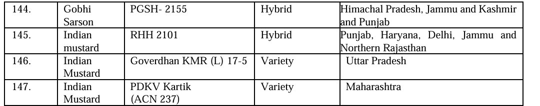 agrinformer's tweet image. Four Rapeseed-Mustard varieties have been notified vide Gazette no S.O. 6123(E) dated December 31, 2025