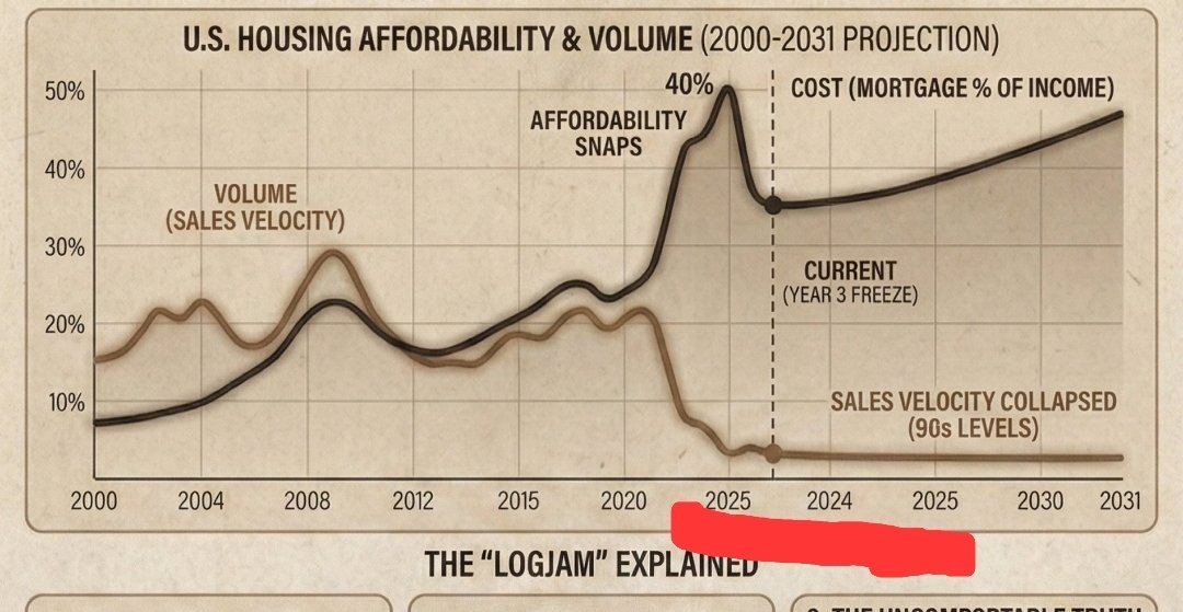 Michiko of the lore tweet media