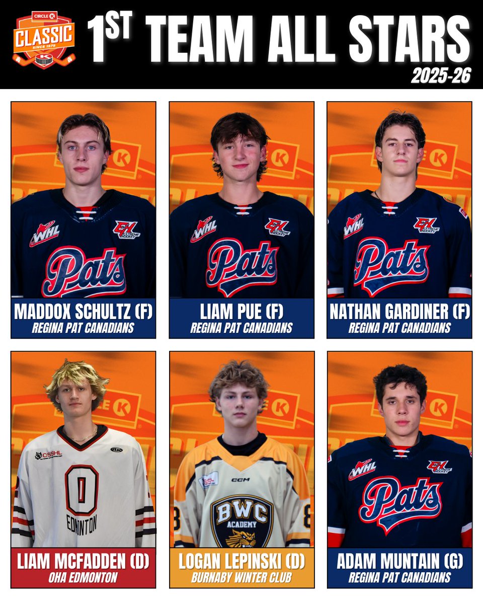 Circle K Classic tweet media