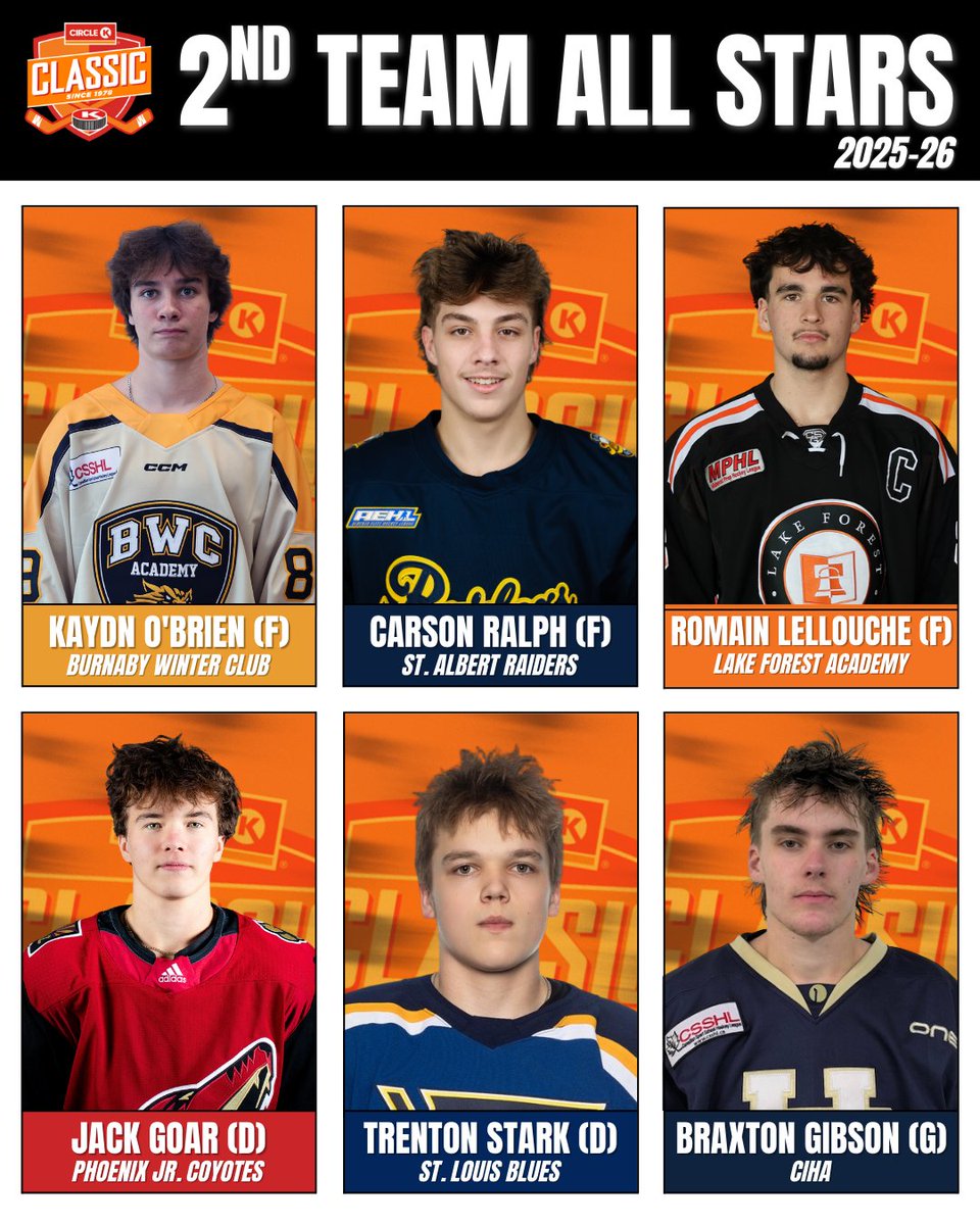 Circle K Classic tweet media