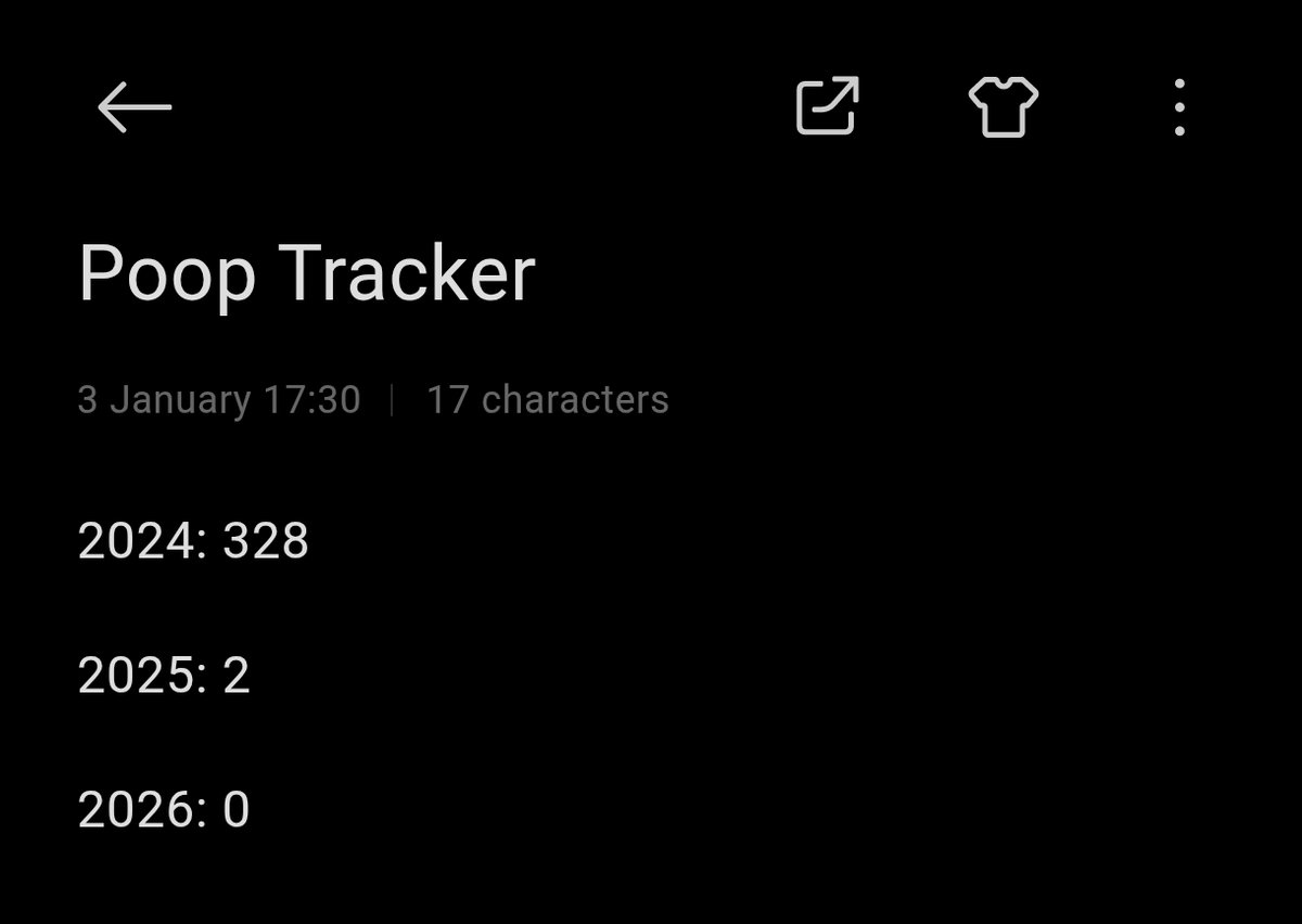 furmerly's tweet image. been doing it for three years now