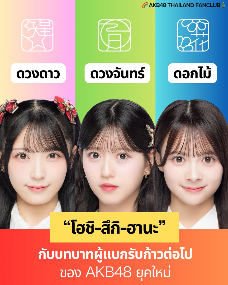 🌈 AKB48 Thailand Fanclub 👑 tweet media