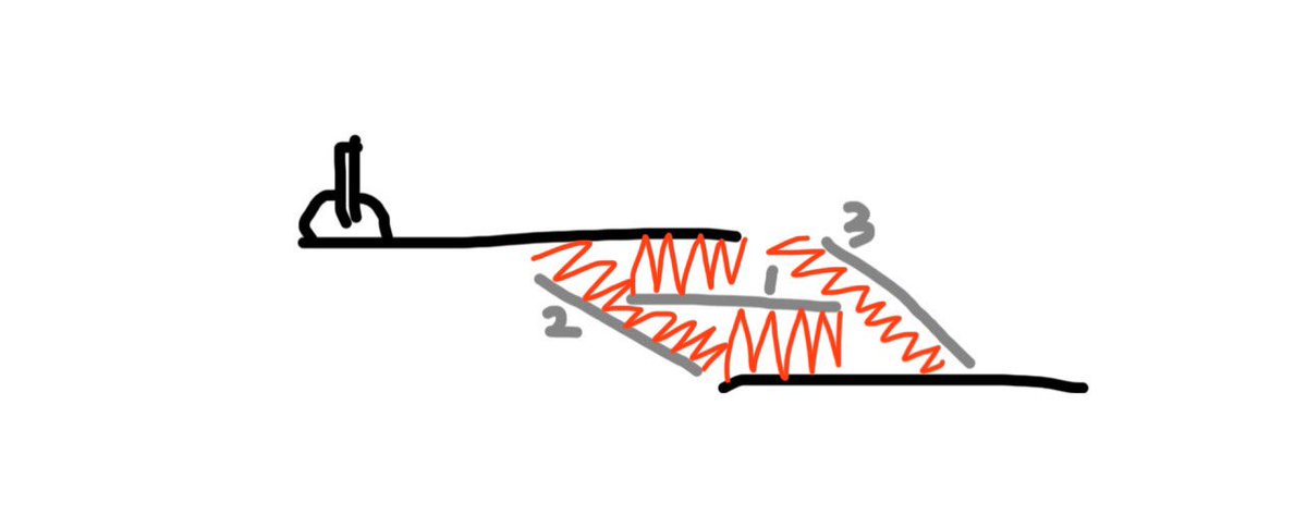 🍟ワダレー@PRESTO AURA🍟 tweet media