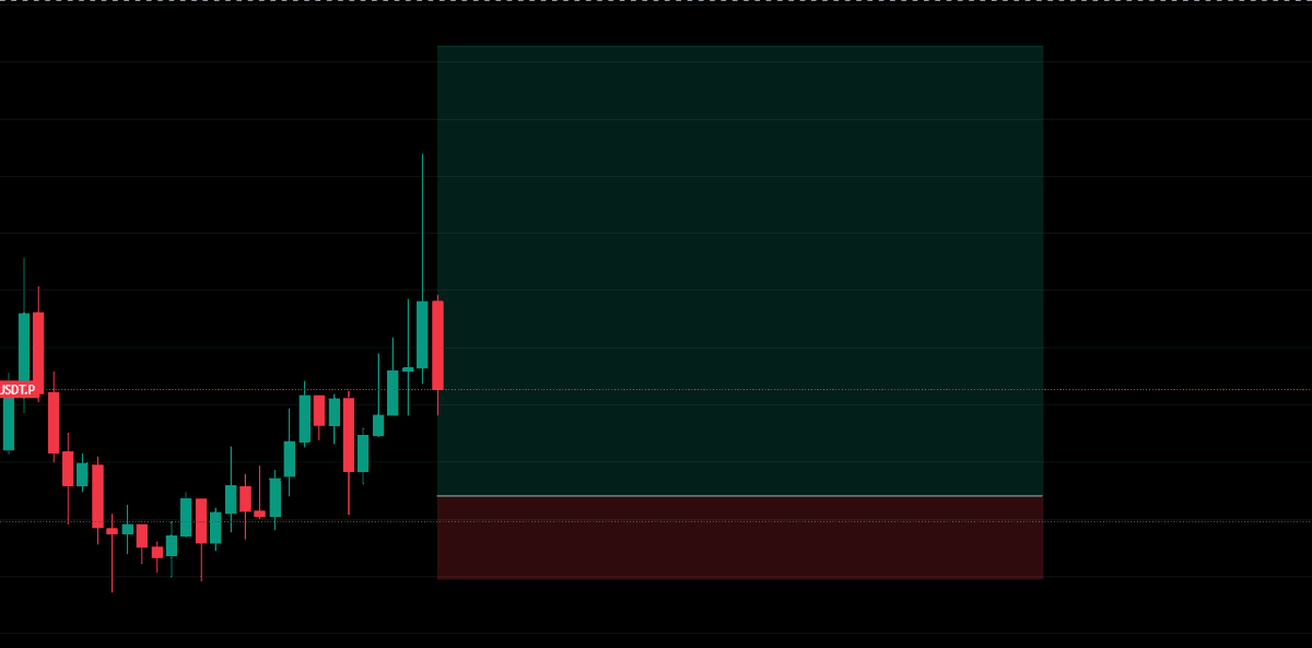 EvanMercer0x's tweet photo. Watching $PEPE here, eyeing a move toward 0.0000065—volumes picking up real steady.

#DayTrading #PEPE https://t.co/PxNOao9COA