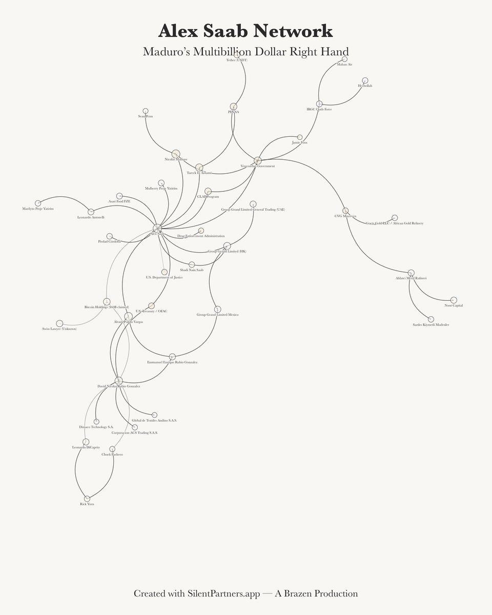 Bradley Hope tweet media