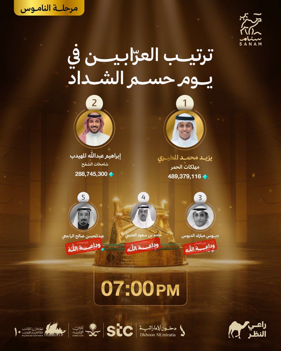 راعي النظر tweet media