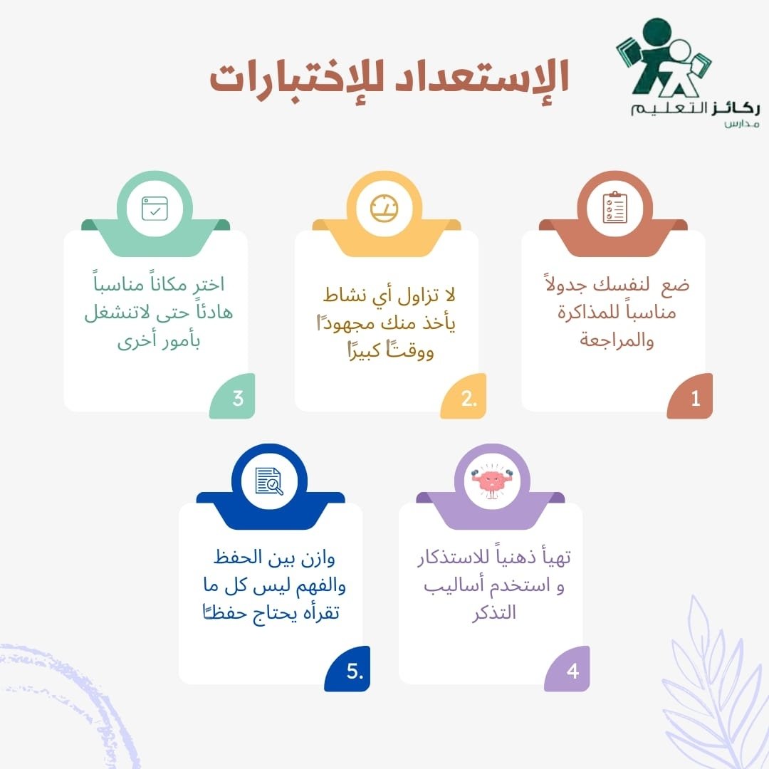 حرصًا من مدارس ركائز التعليم الأهلية على دعم طلابها، نقدم لكم إرشادات مهمة أثناء الاختبارات؛ لمساعدتهم على الأداء بثقة وتحقيق أفضل النتائج بإذن الله.
<a href="/moe_gov_sa/">وزارة التعليم</a> <a href="/MOE_RYH/">إدارة تعليم الرياض</a>
#ركائز_التعليم_الأهلية