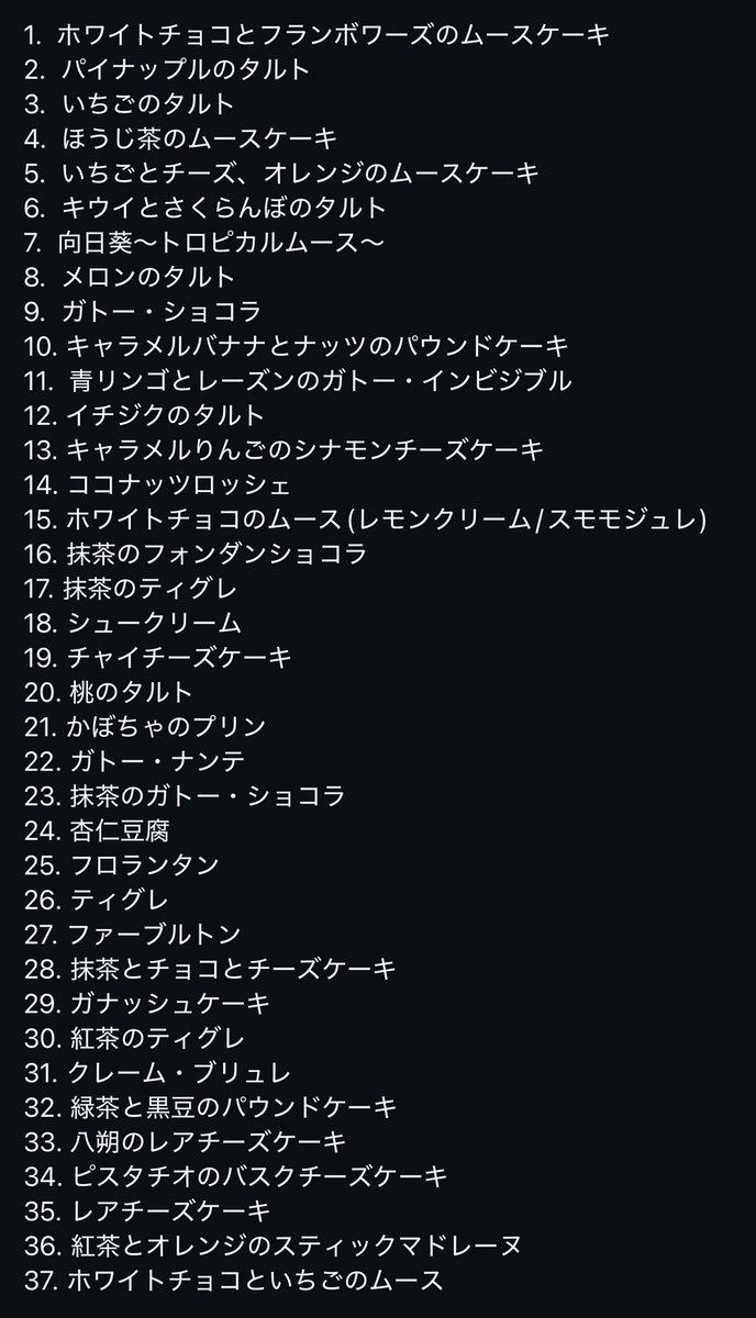 SiestaCafe_admn's tweet photo. 活動の中心の場であった地下蜃気楼は無くなりましたが、また良い報告が出来たらと思います。

その時はまたふらっと遊びにきてくださいね🙂 https://t.co/ohyNdrSjNX