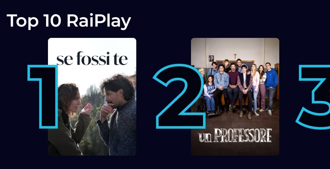 4° giorno di fila in PRIMA posizione... 🥇 Ormai si punta allo scudetto!!!🇮🇹 GRAZIEEEE 🫶🏻🎉💞 #SeFossiTe