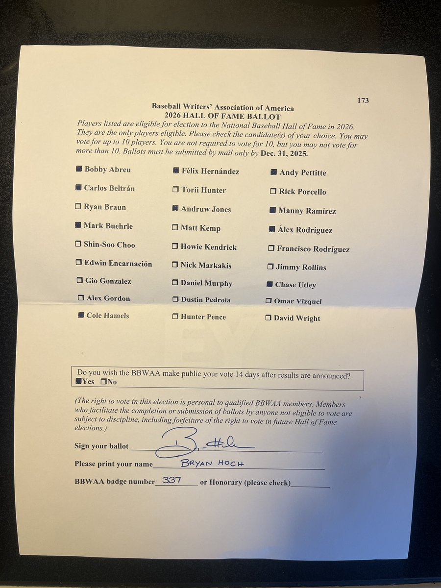 BryanHoch's tweet image. Here it is, my 2026 BBWAA Hall of Fame ballot. Full explanation on selections here: mlb.com/news/bryan-hoc…