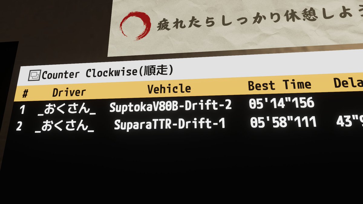 093VRC's tweet image. ついに80で15秒切れたぞ！！！！！！！師匠！！！！！
#双ツ鏡湖外周道