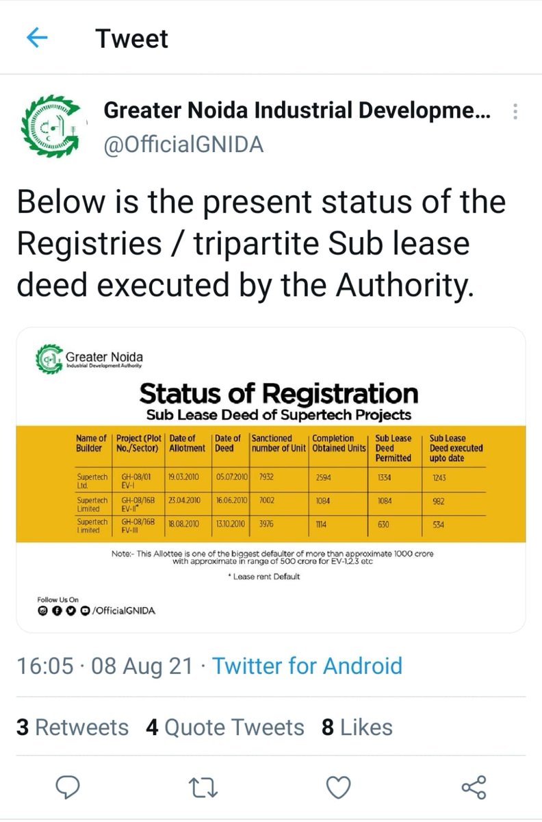 Ayog Rastogi tweet media