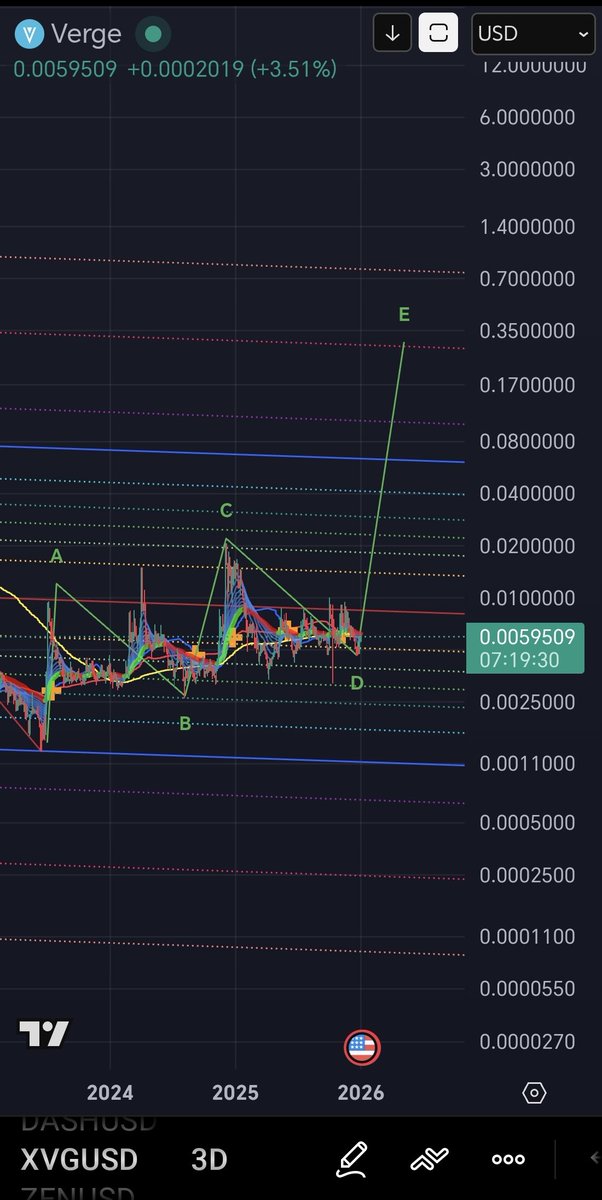 CAPT. PARA8OLIC TOBLERONE tweet media