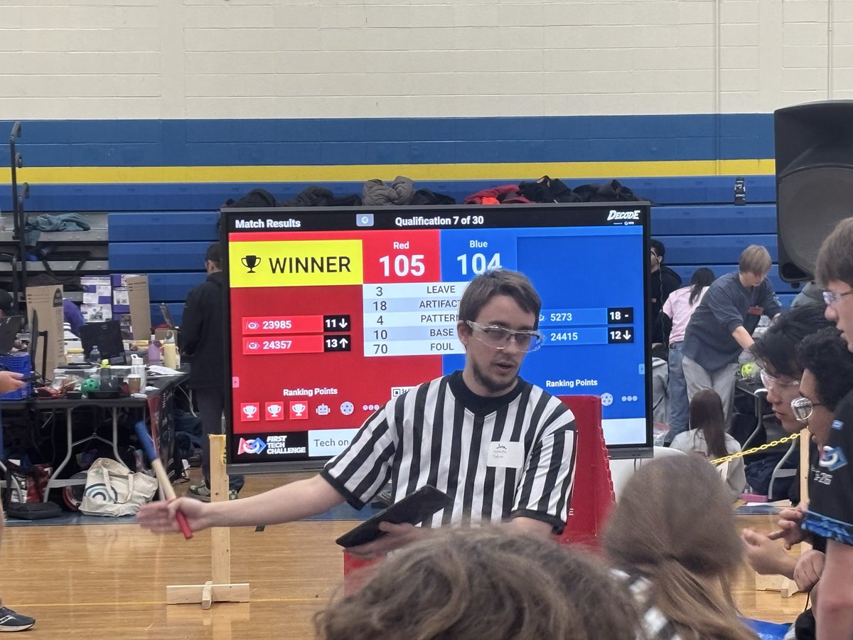 1-1. Tough 1 point loss in round 2