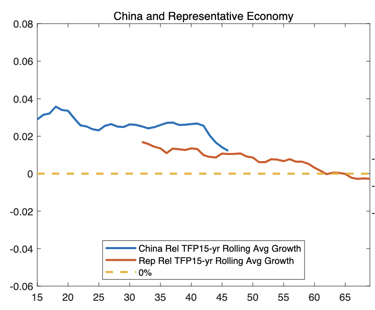 Jesús Fernández-Villaverde tweet media