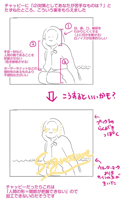RT
grokではなくチャッピーに相談してみたところ、「i2i対策としてこういうのが苦手」だそうです
ちなみにチャッピーだと成功しました
grokも同じかな? 