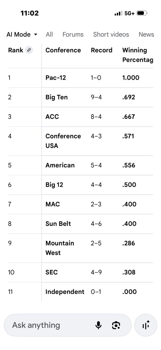 Rodney Mason tweet media