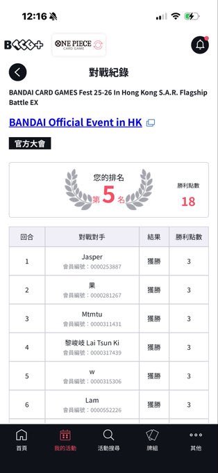 Elliot Charters tweet media